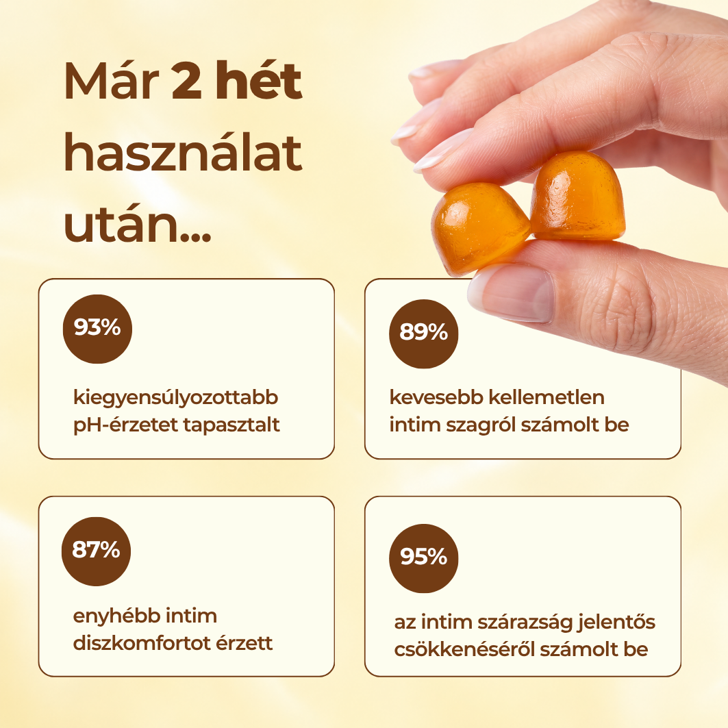 Női Intim Egyensúly Gumicukor